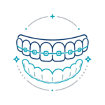 Orthodontic Materials